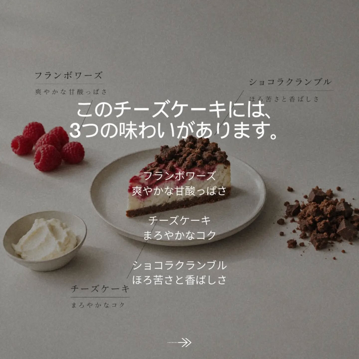 「このコーヒーには、このケーキ